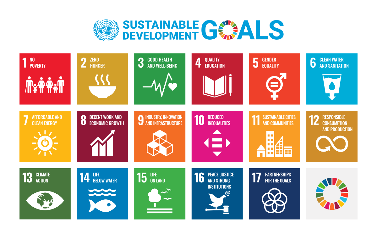 UN Sustainable Development Goals